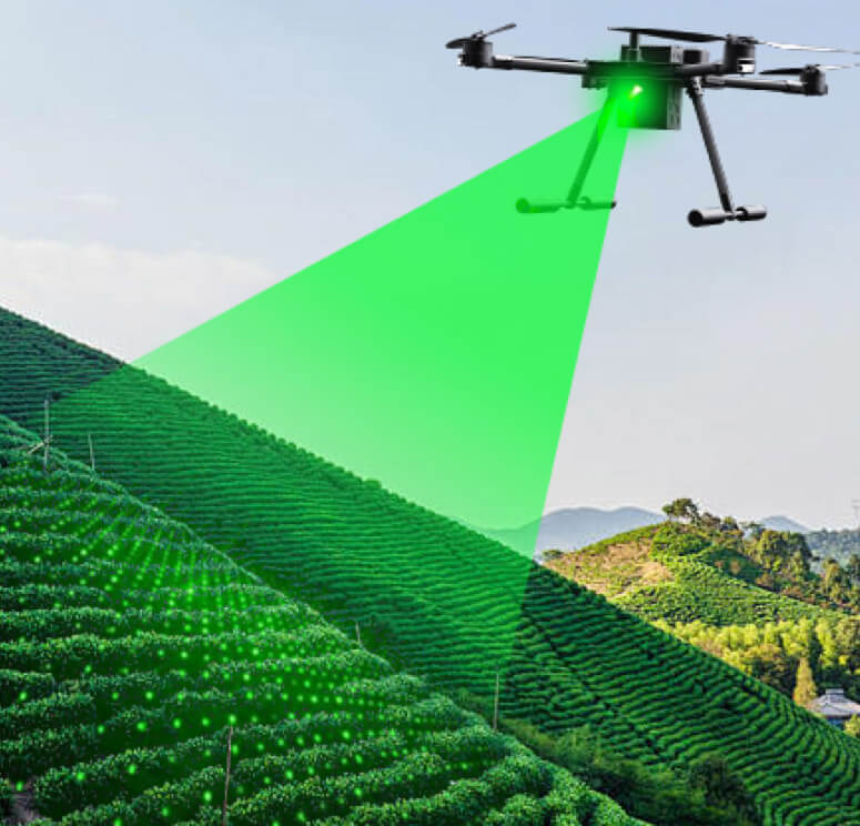 Mapping Sensors
